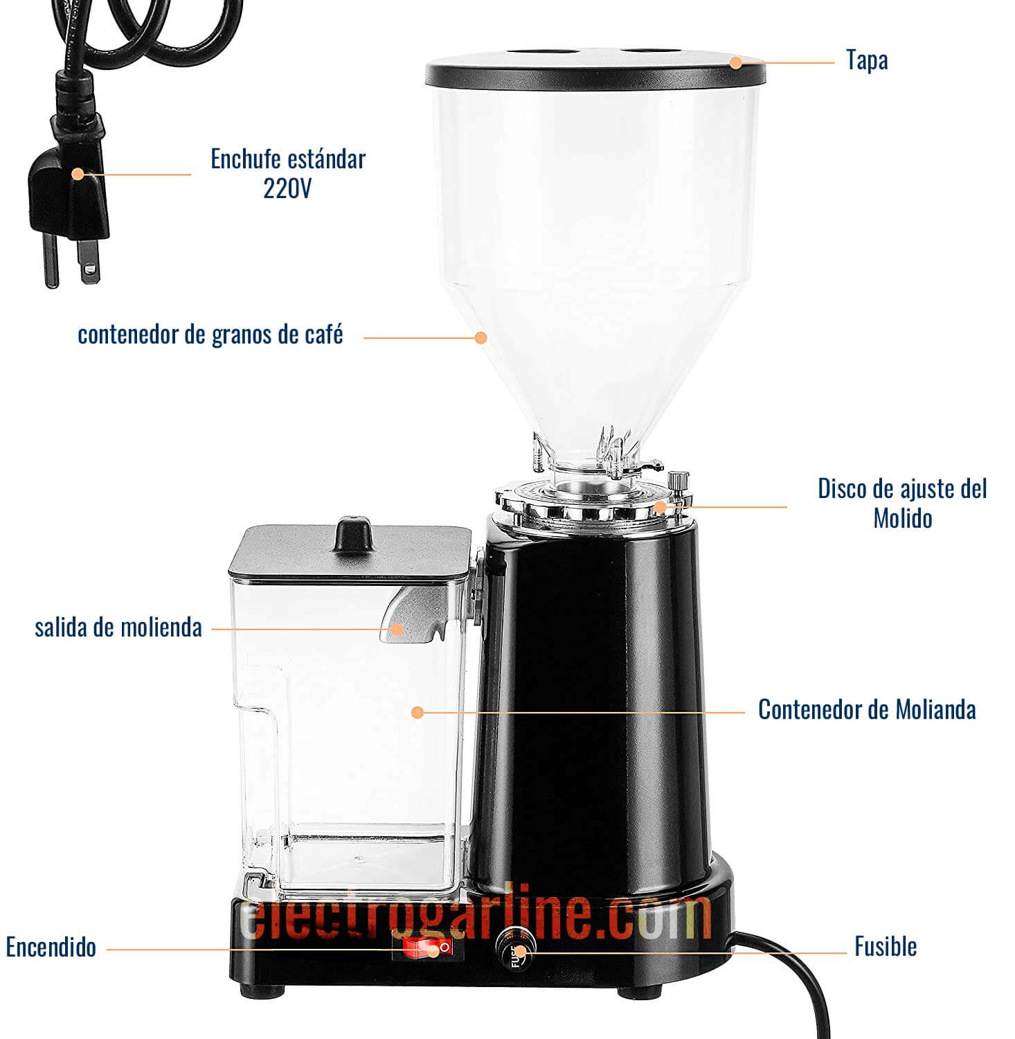 molinillo de cafe moledor con 19 ajustes 35 Oz 