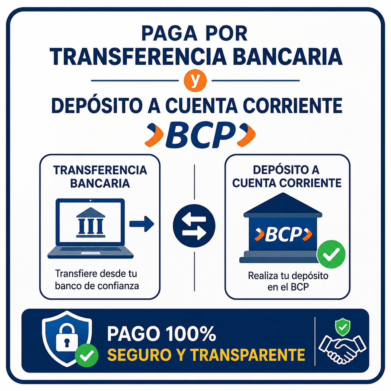 Forma de Pago